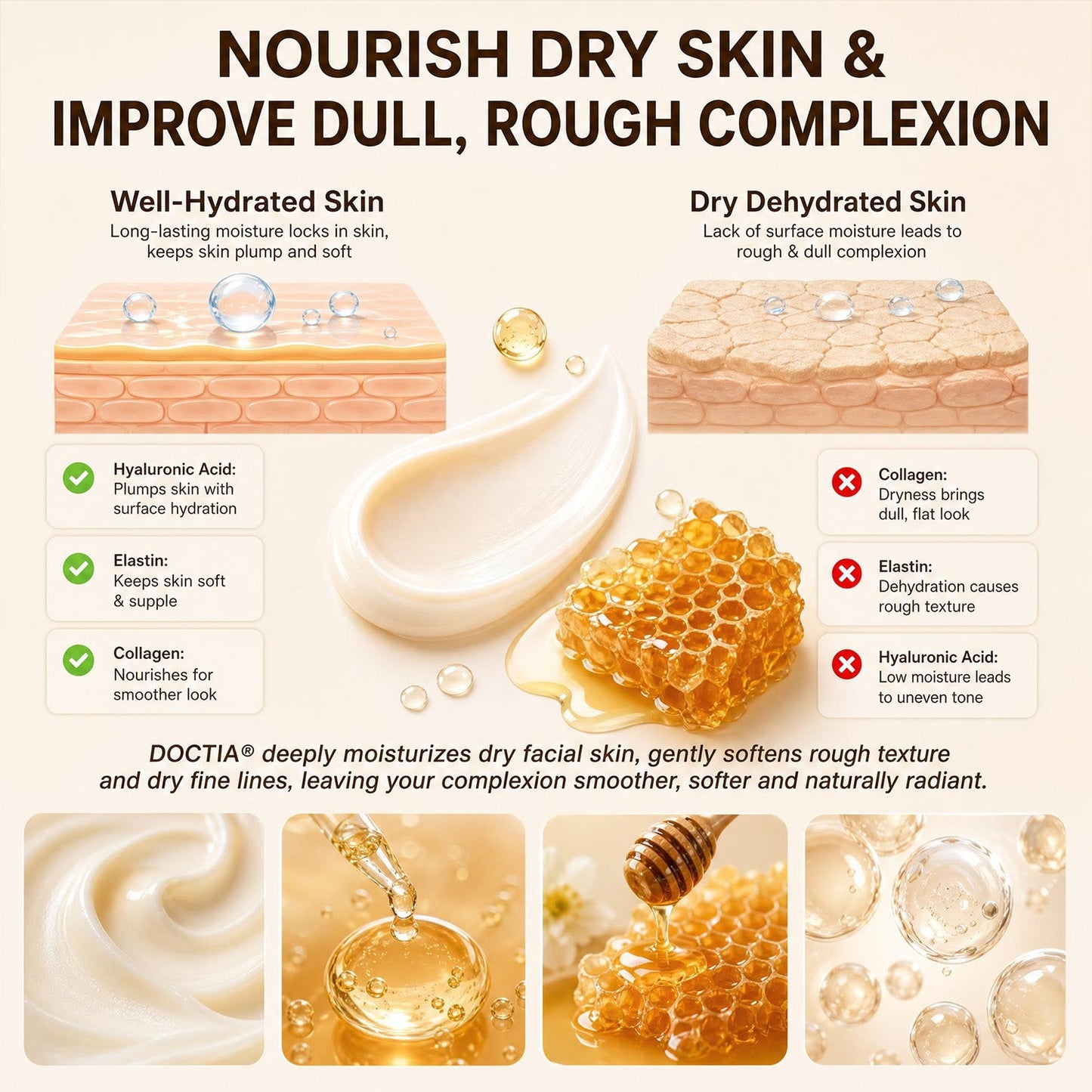 ✨🔥DOCTIA® Bee Venom Advanced Firming Cream Focused on Fine Line & Firmness Care.