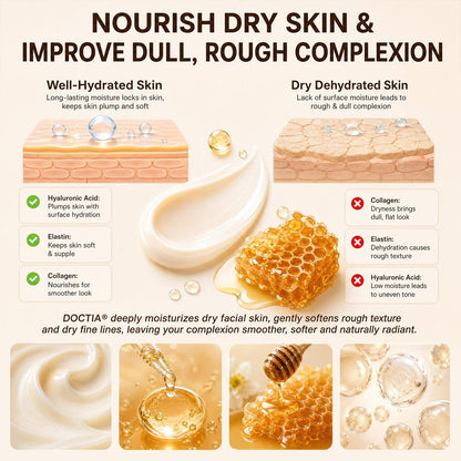 ✨🔥DOCTIA® Bee Venom Advanced Firming Cream Focused on Fine Line & Firmness Care.