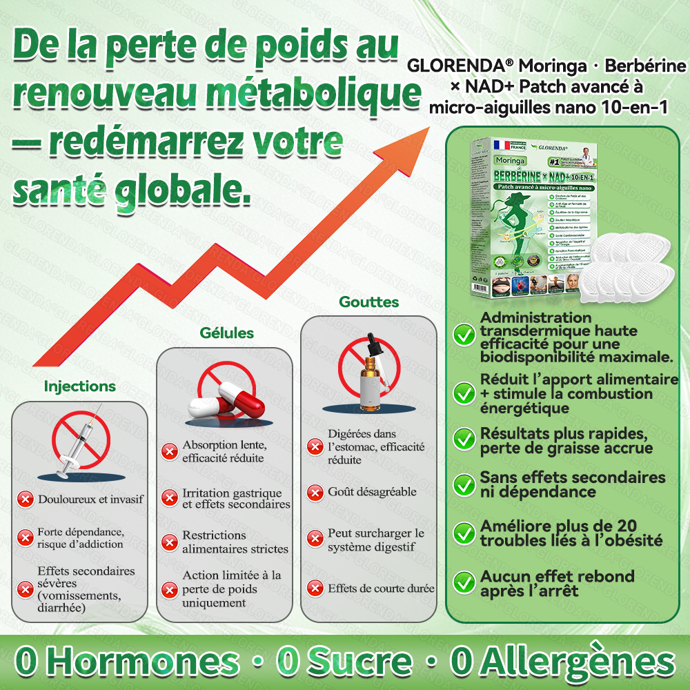 【⚠️Offre limitée : 80 % de réduction 】𝐆𝐋𝗢𝗥𝗘𝗡𝗗𝑨®